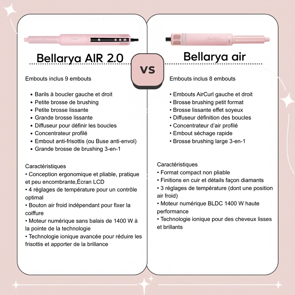 AirStyler 9-en-1 Pro